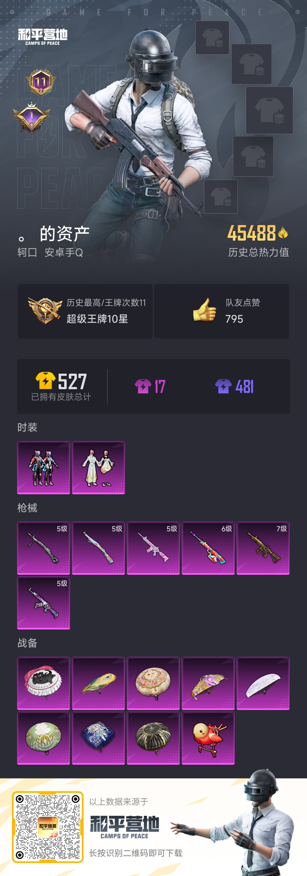 HPSJ3330468和平精英账号详情图3