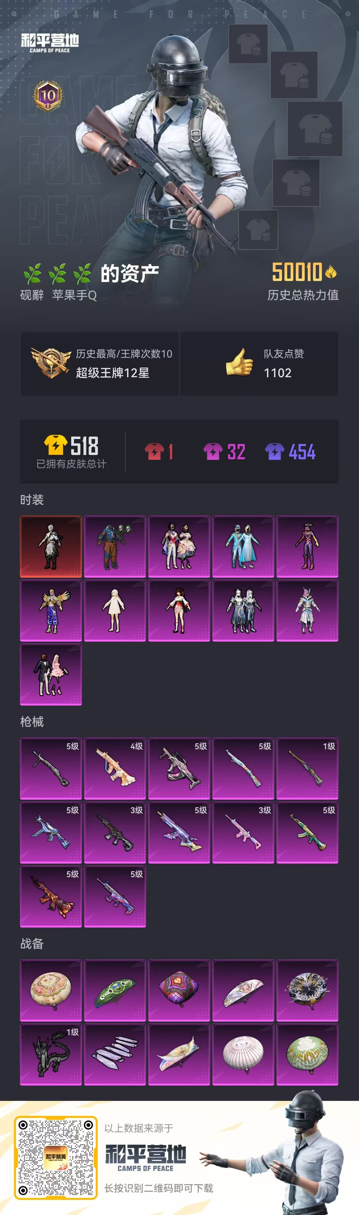 HPSJ3330507和平精英账号详情图2