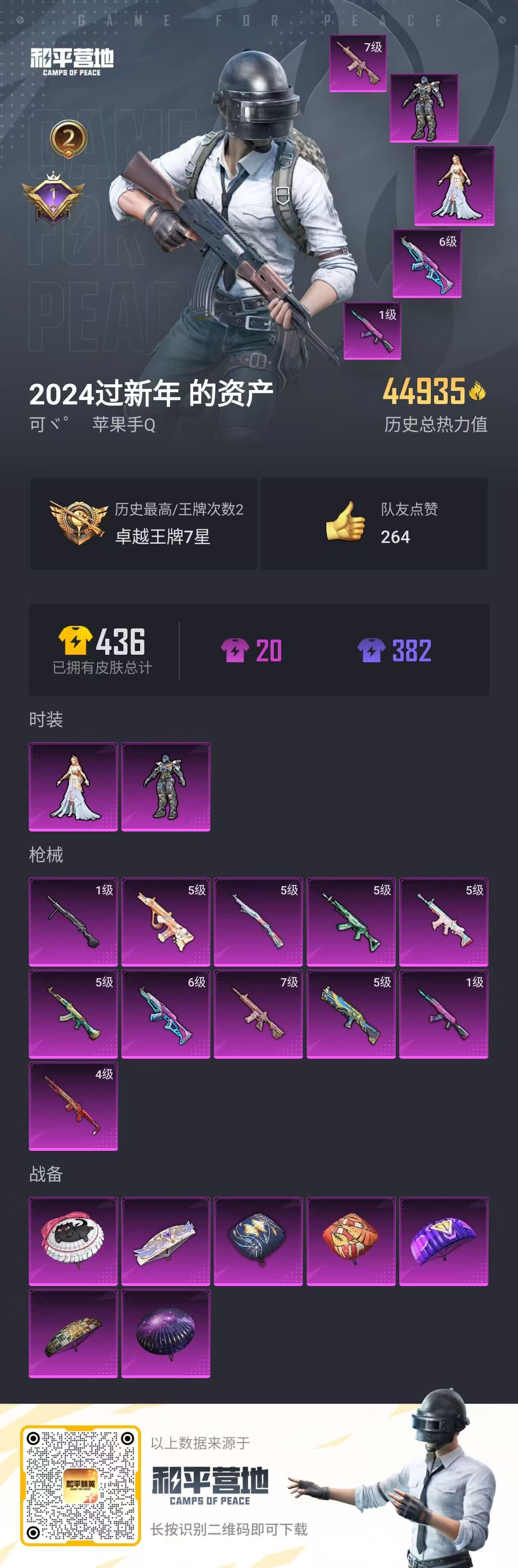 HPSJ3330532和平精英账号详情图3