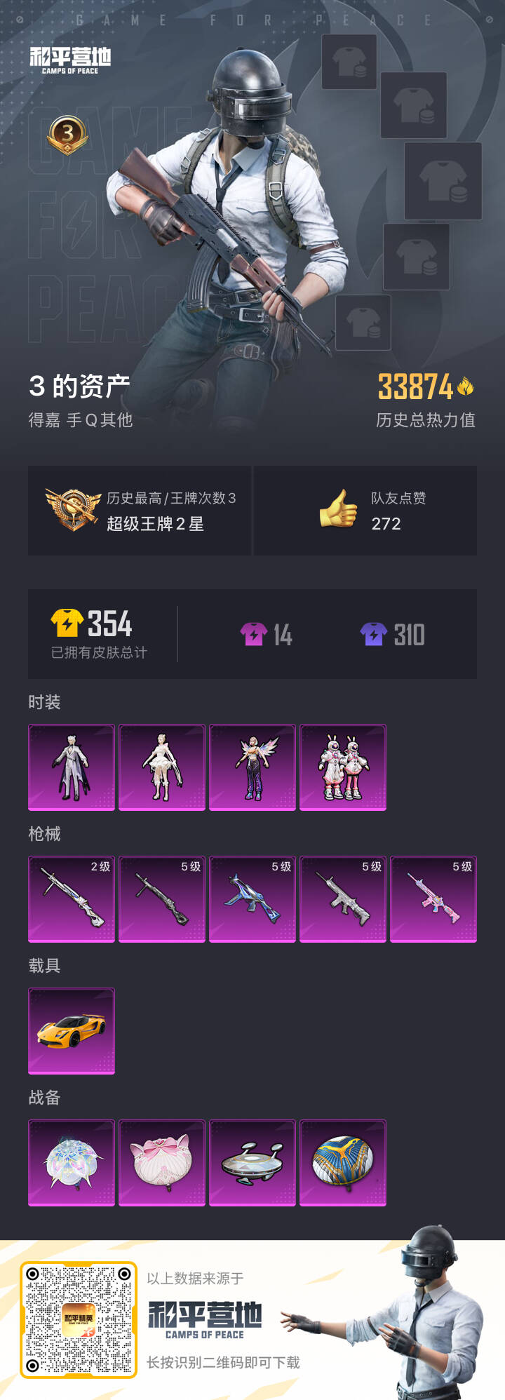 HPSJ3330570和平精英账号详情图3