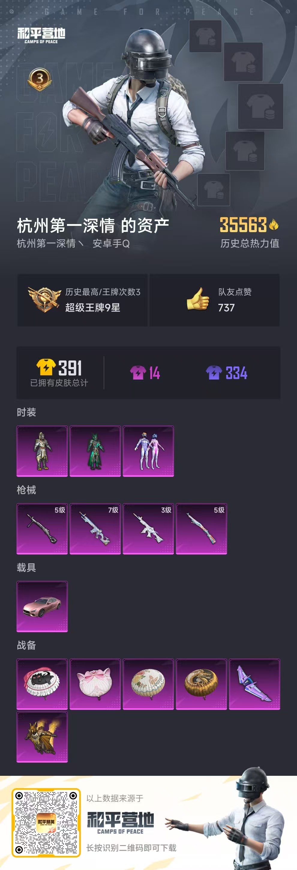 HPSJ3332210和平精英账号详情图3 HPSJ3332210和平精英账号详情图3