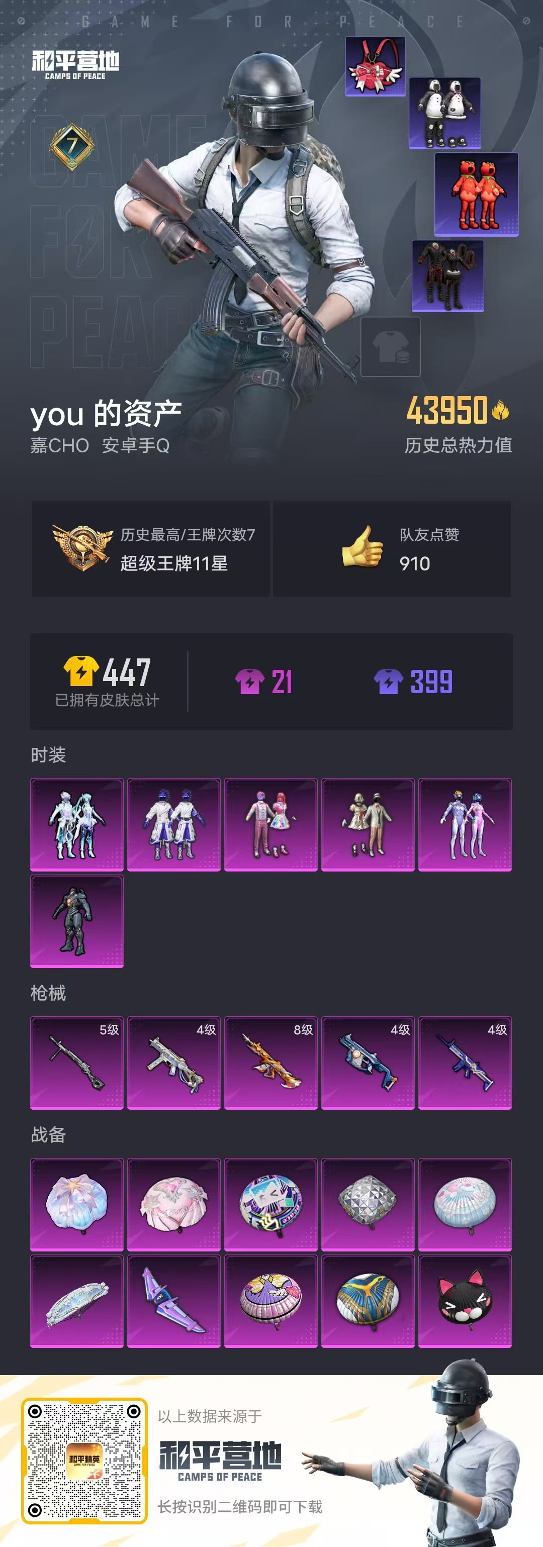 HPSJ3332904和平精英账号详情图3