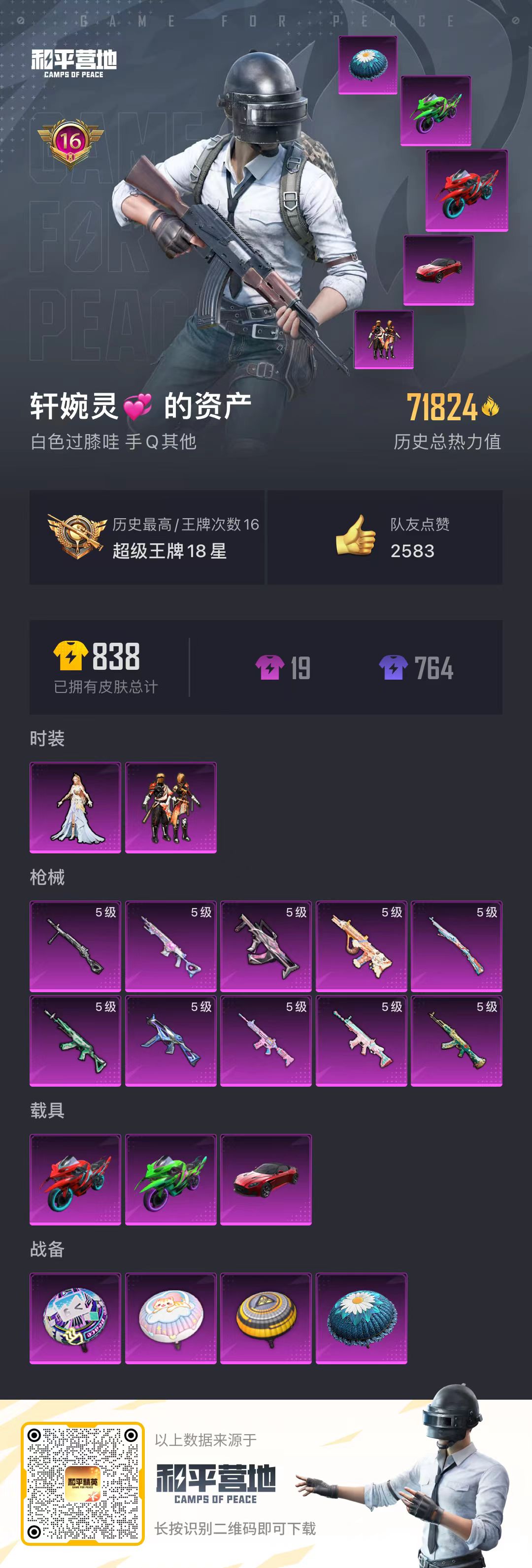 HPSJ3331070和平精英账号详情图3