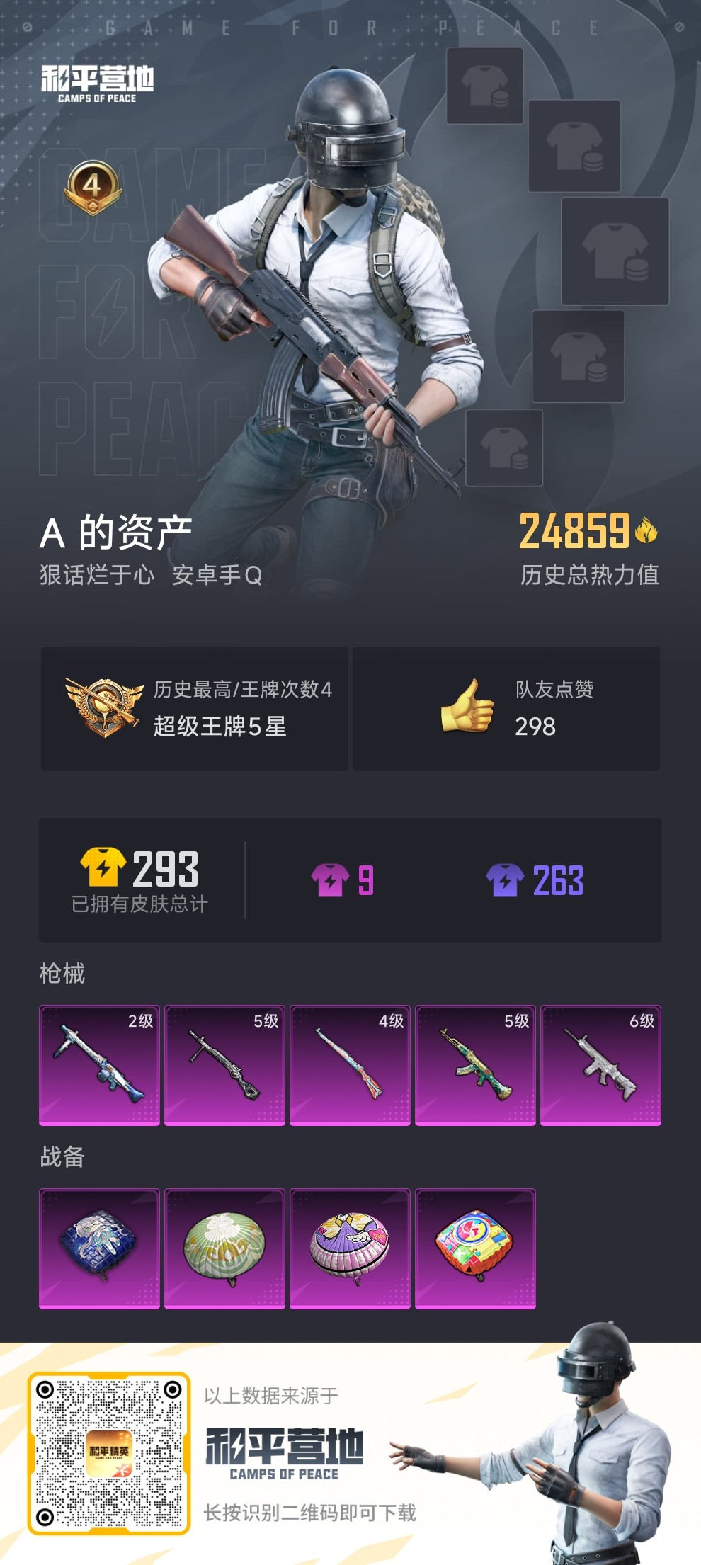 HPSJ3331297和平精英账号详情图4