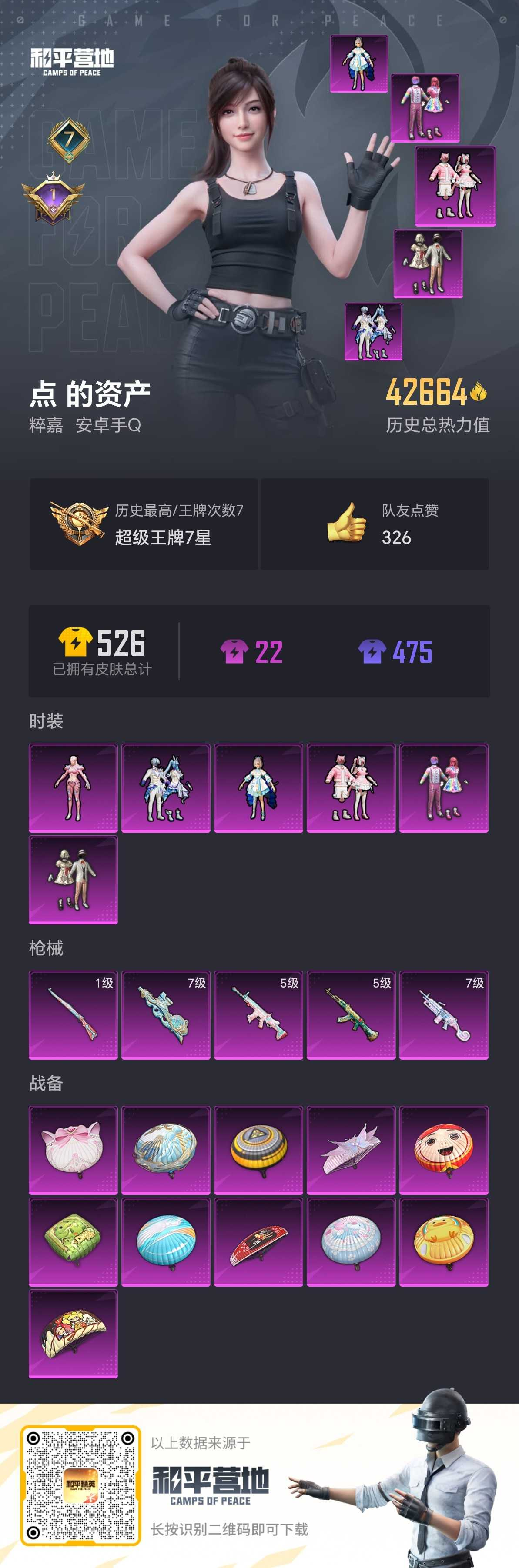 HPSJ3331131和平精英账号详情图4