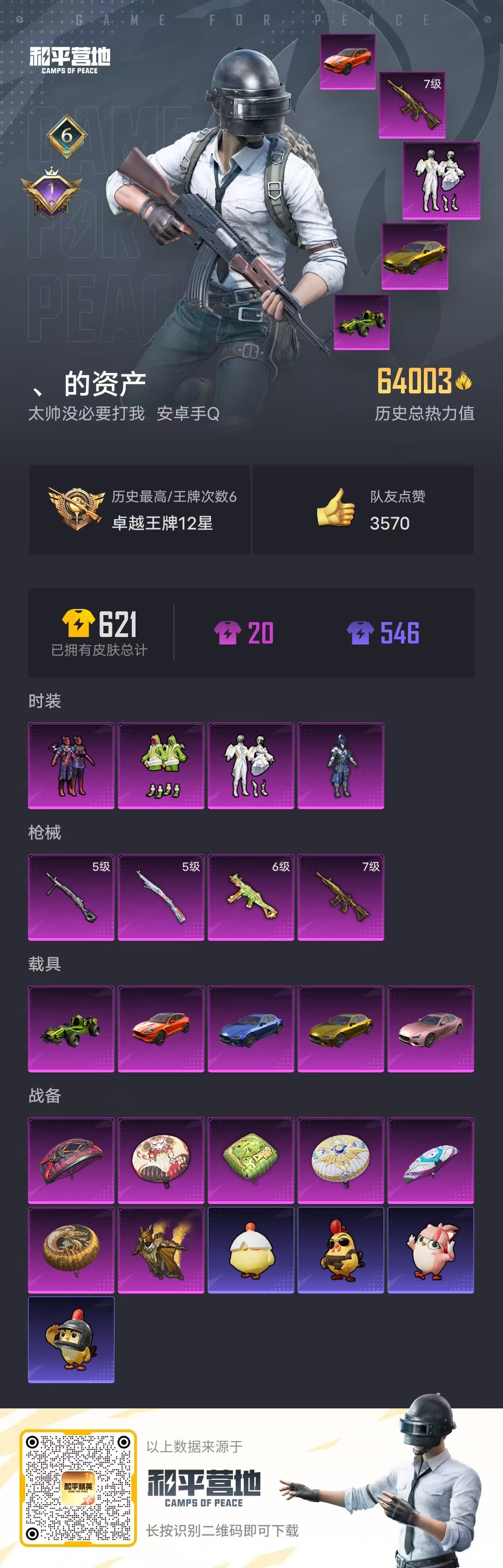 HPSJ3332941和平精英账号详情图3