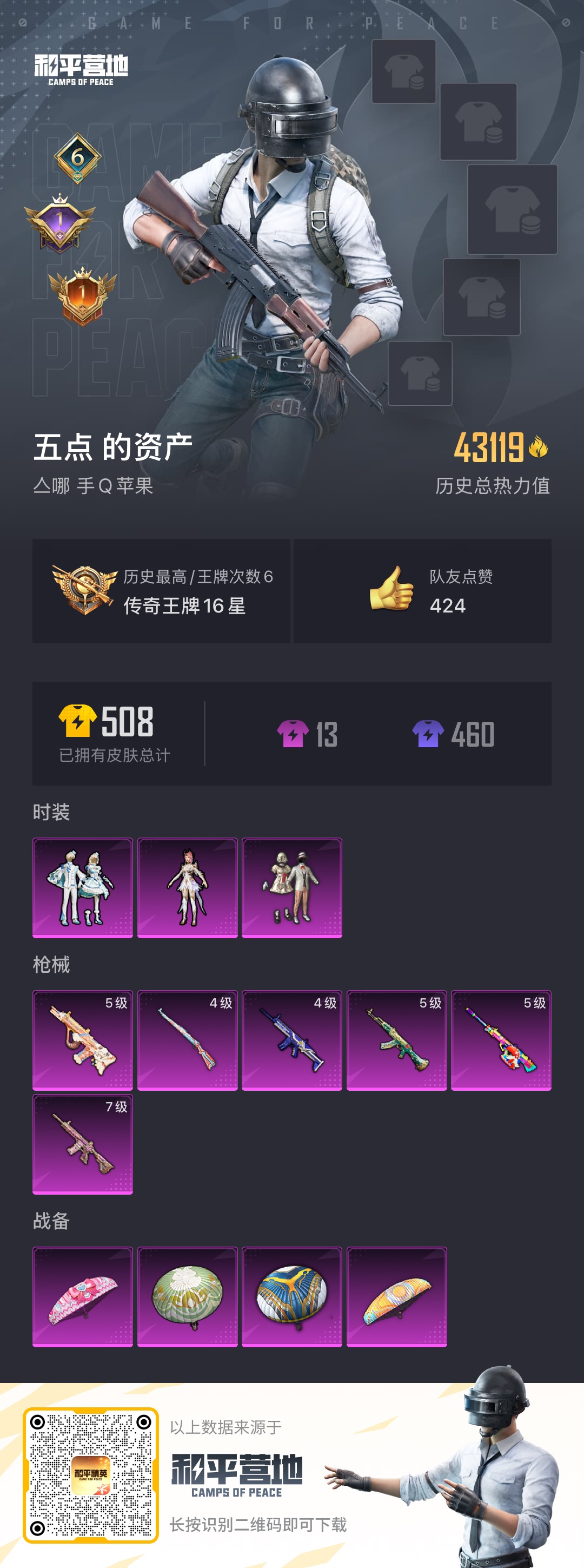 HPSJ3331074和平精英账号详情图4