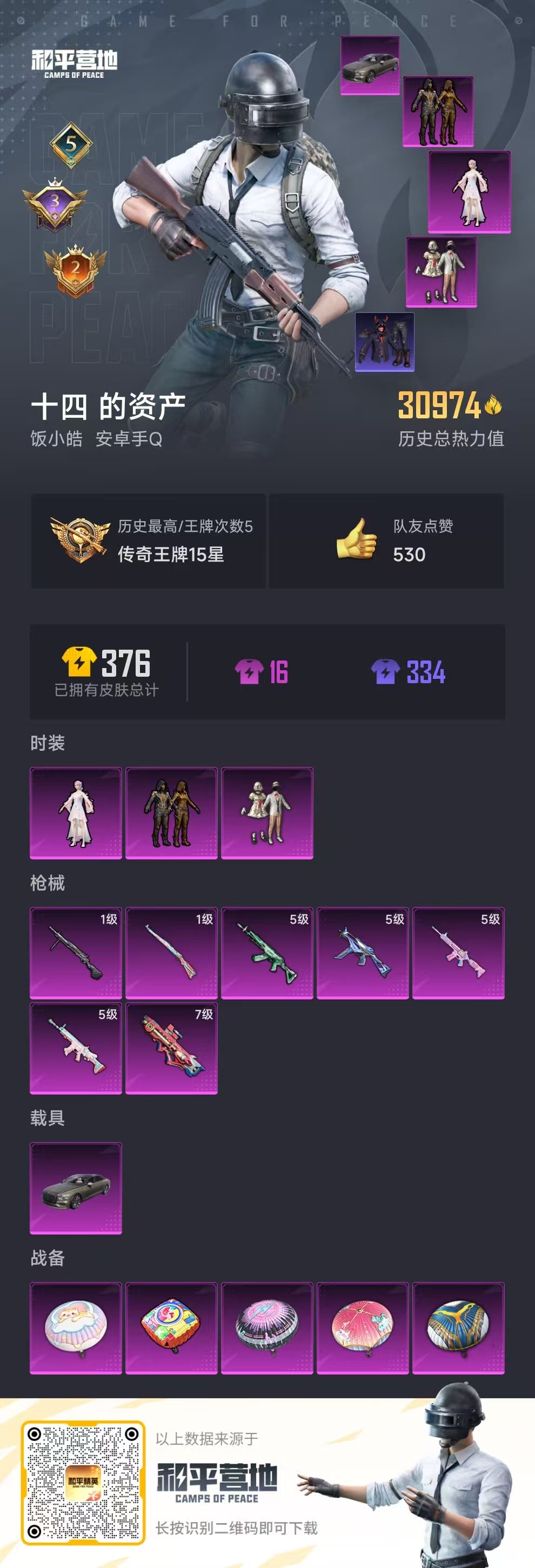 HPSJ3331092和平精英账号详情图3