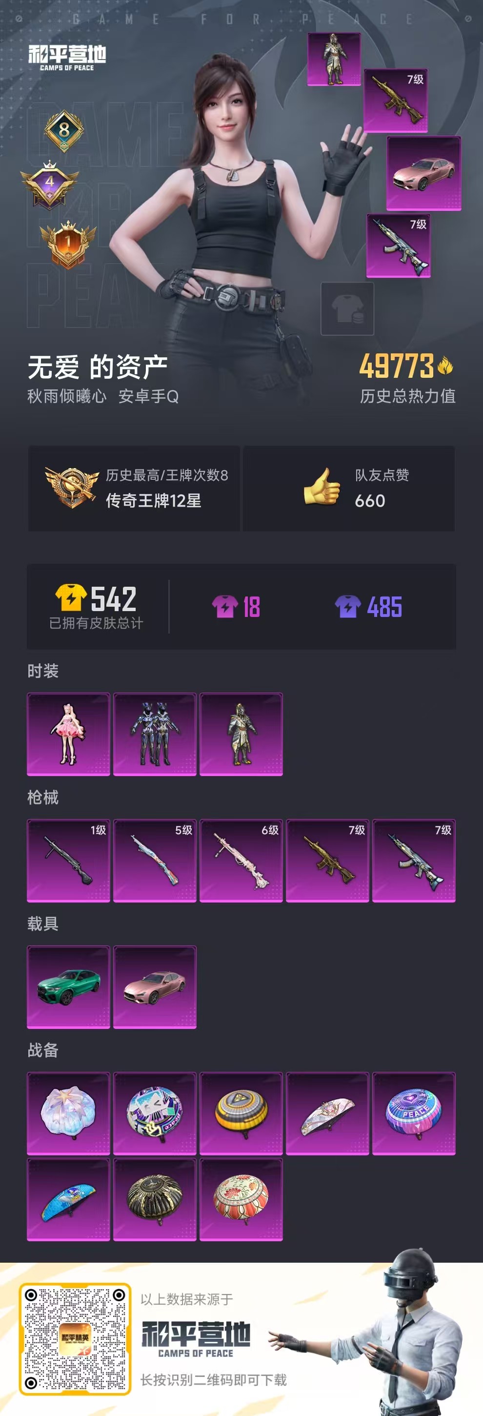 HPSJ3331220和平精英账号详情图3