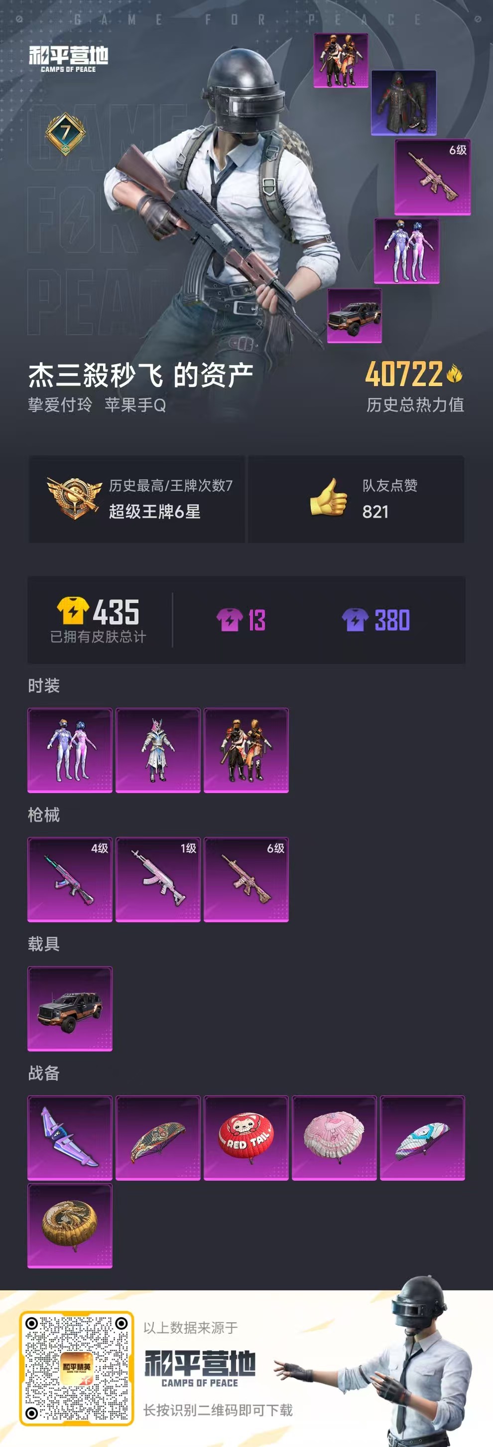HPSJ3331108和平精英账号详情图3