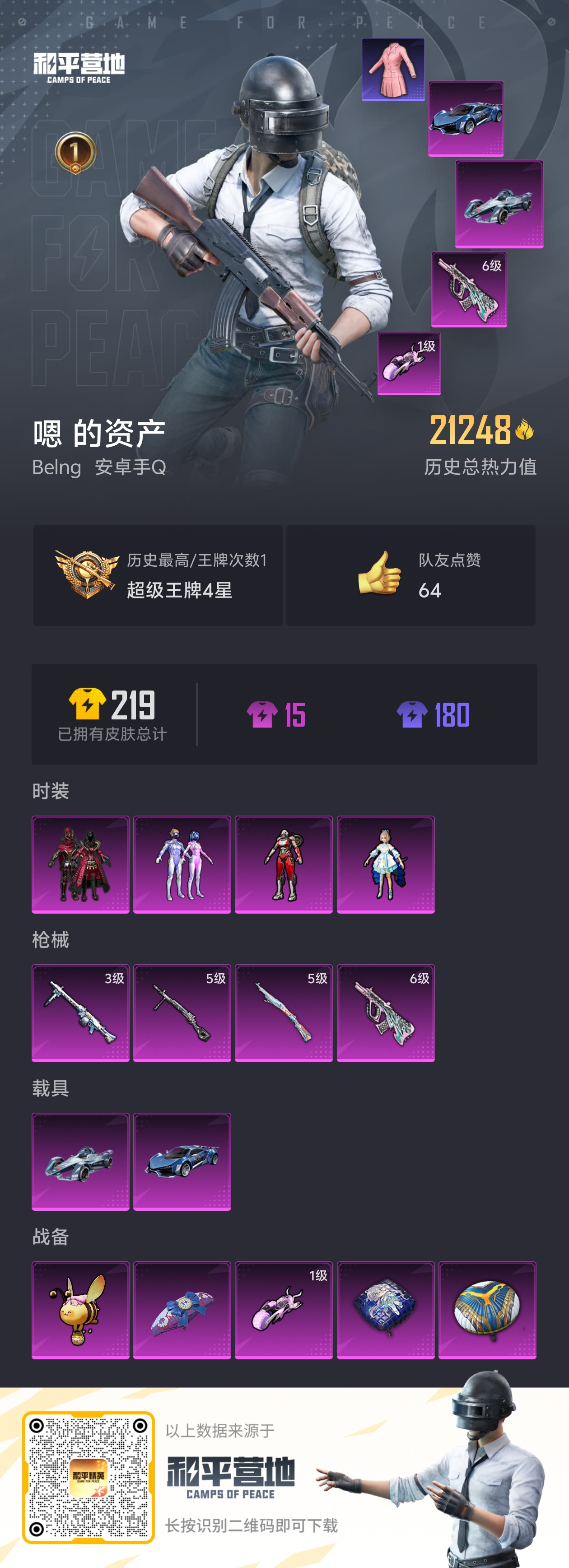 HPSJ3331631和平精英账号详情图4