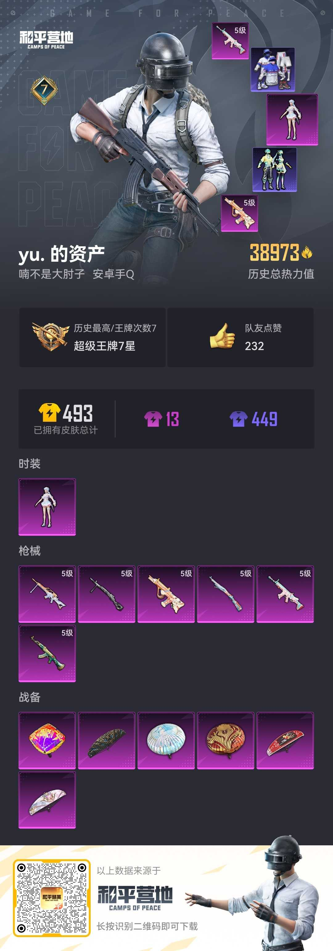 HPSJ3331879和平精英账号详情图3