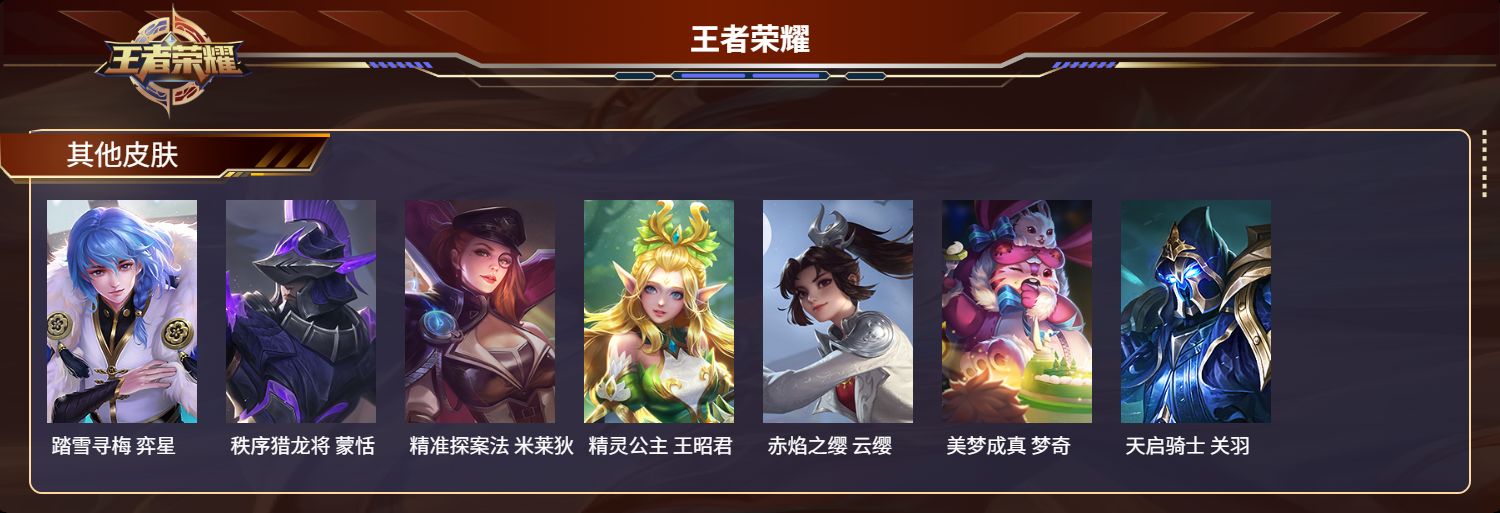 WZMK3280703王者荣耀账号详情图6