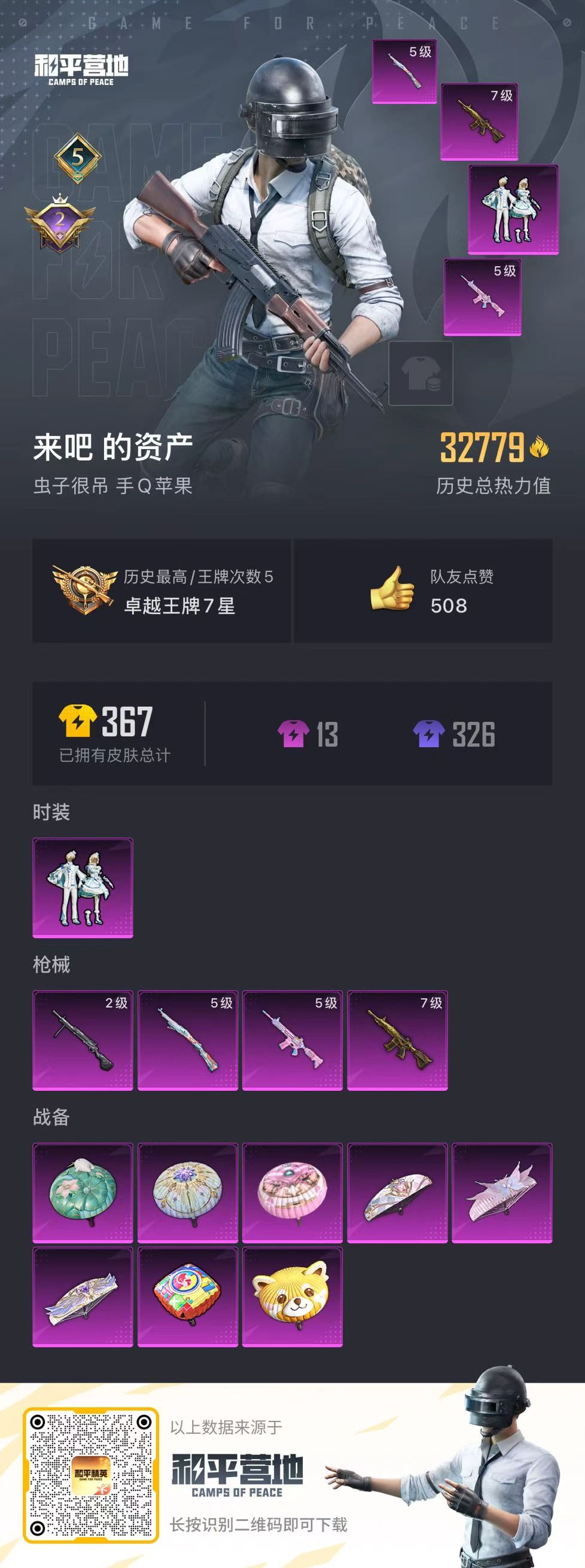 HPSJ3331635和平精英账号详情图4