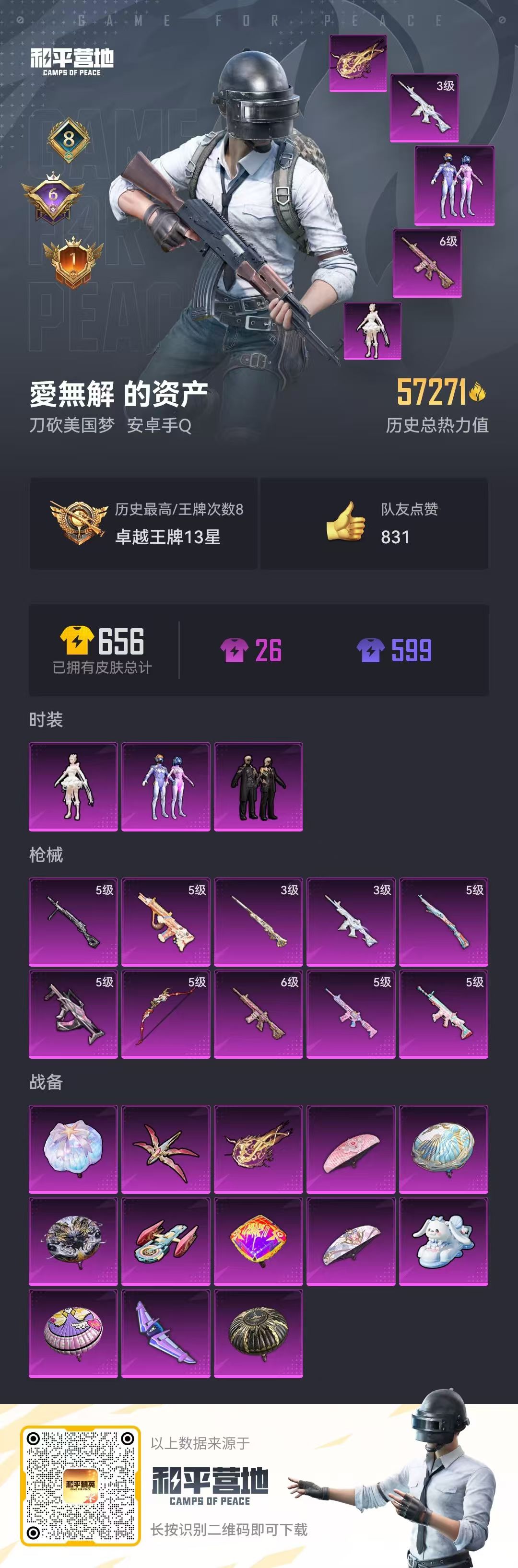 HPSJ3331932和平精英账号详情图4