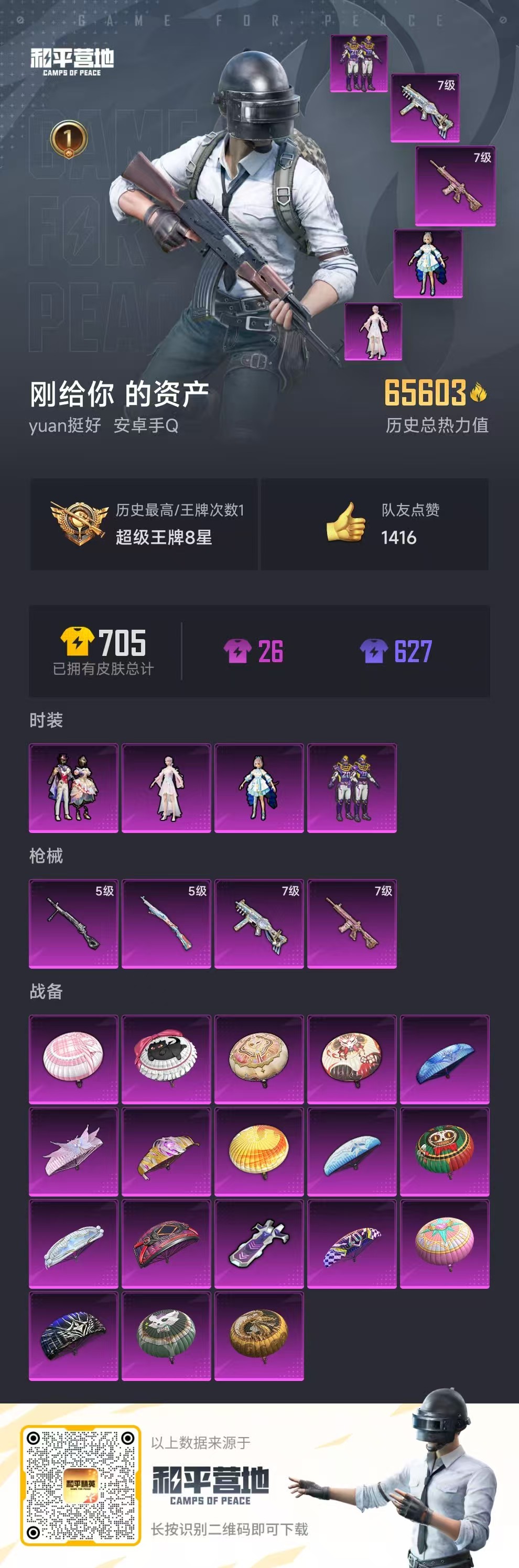 HPSJ3331619和平精英账号详情图4