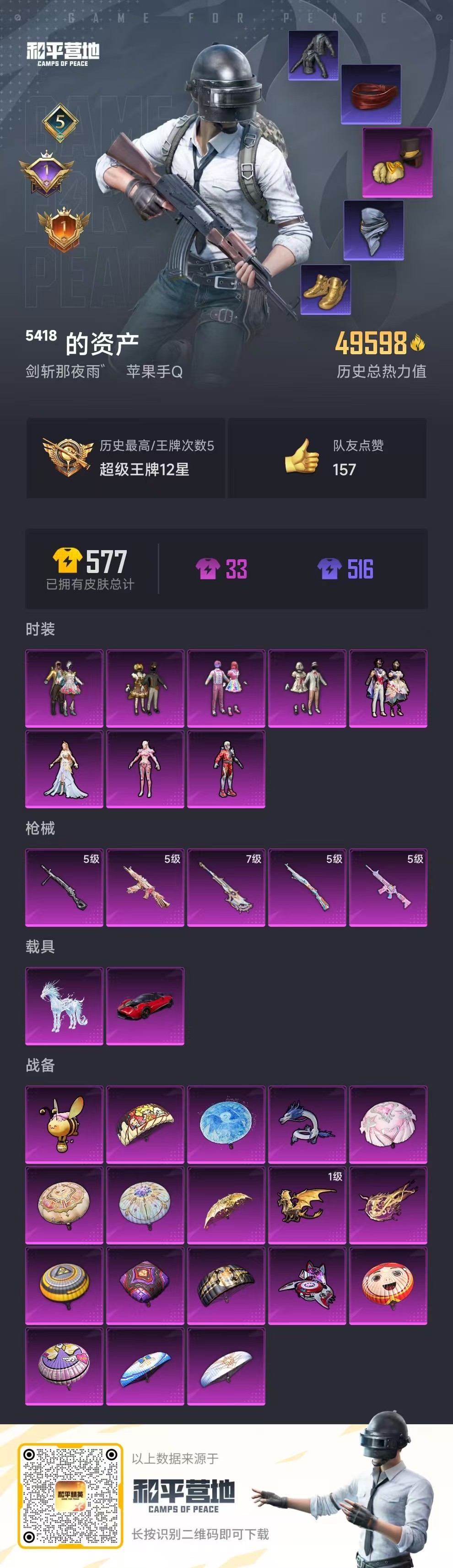 HPSJ3331617和平精英账号详情图4