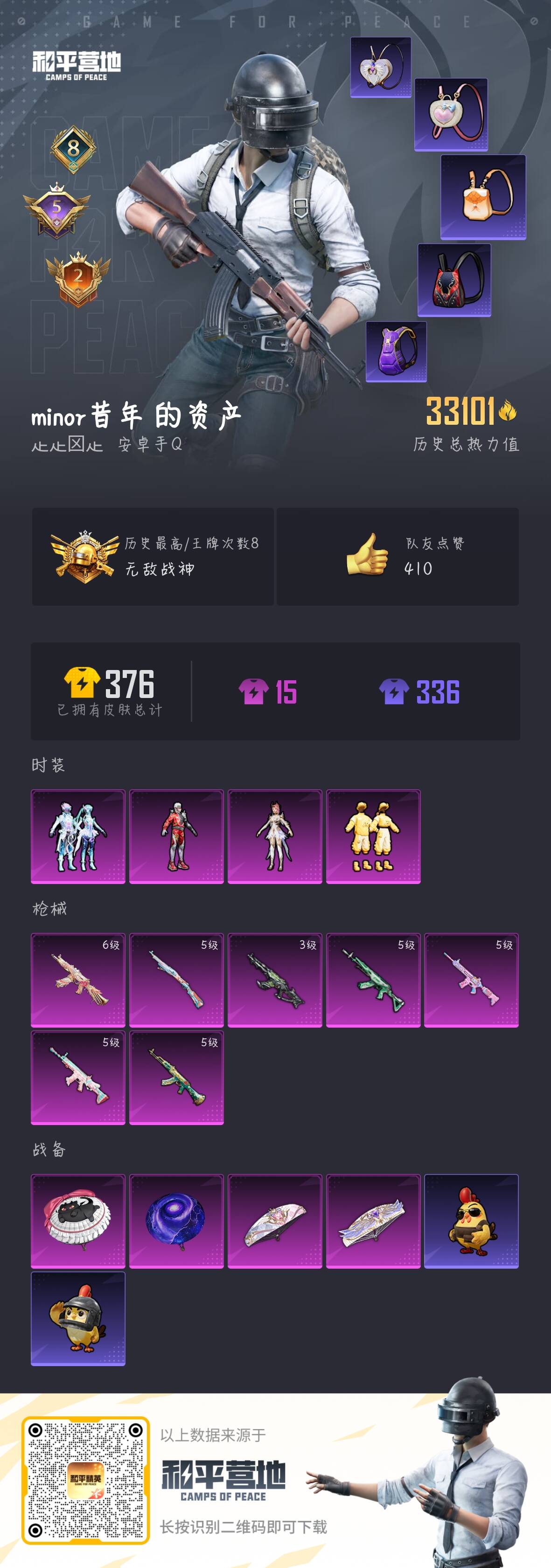 HPSJ3334098和平精英账号详情图3