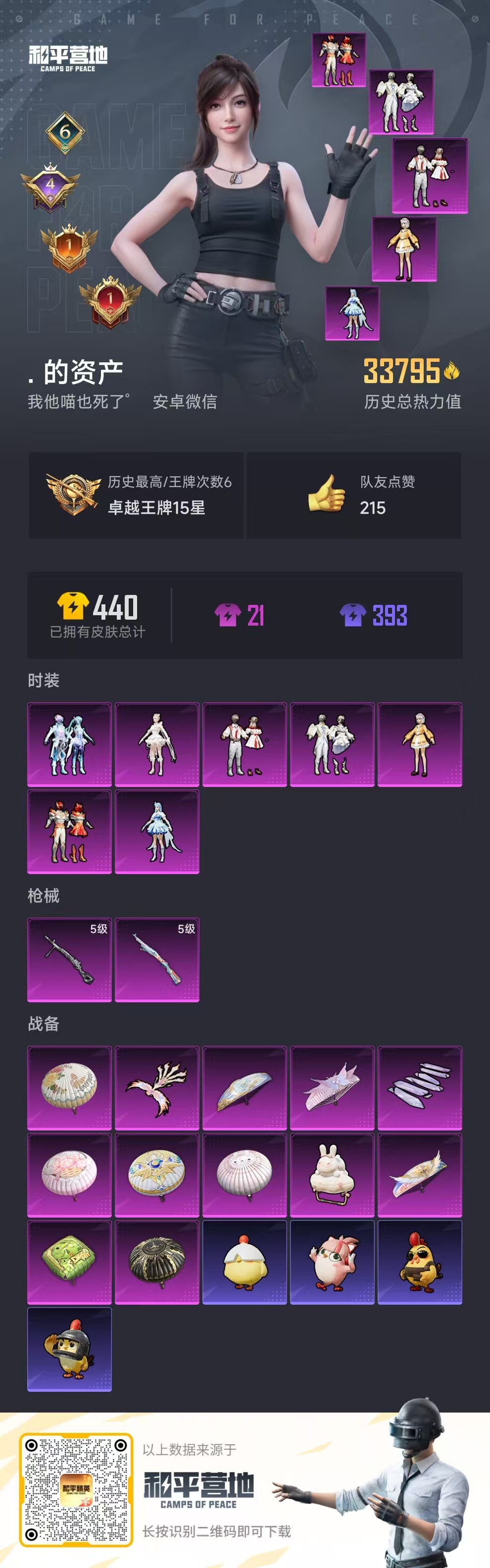 HPSJ3338343和平精英账号详情图3