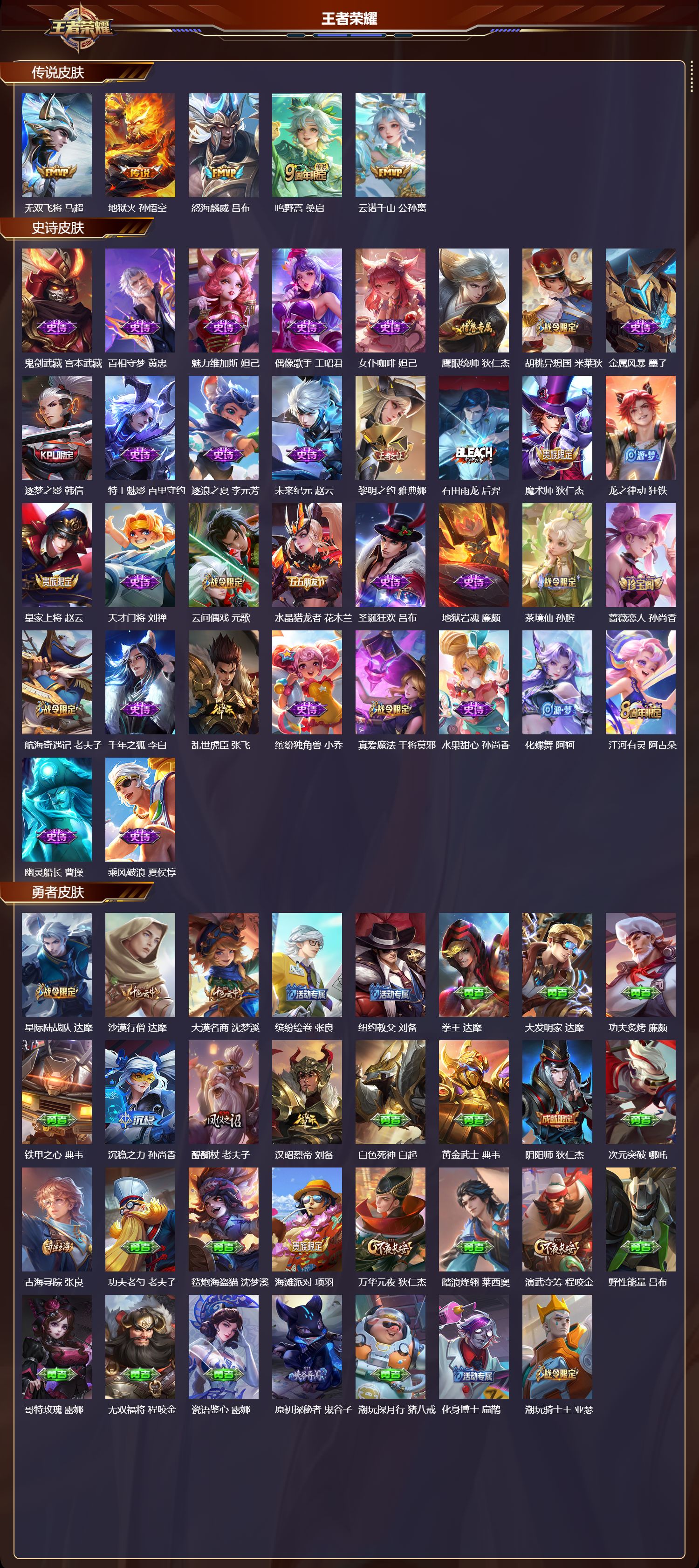 WZCMW3325334王者荣耀账号详情图2