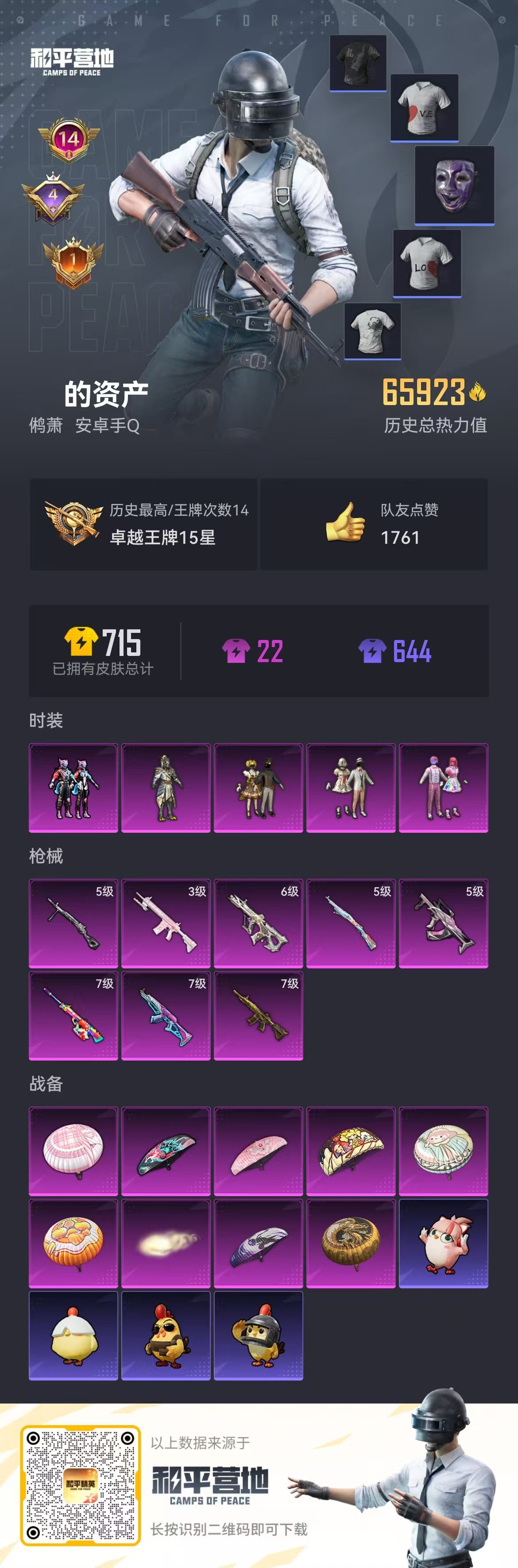 HPSJ3334080和平精英账号详情图3