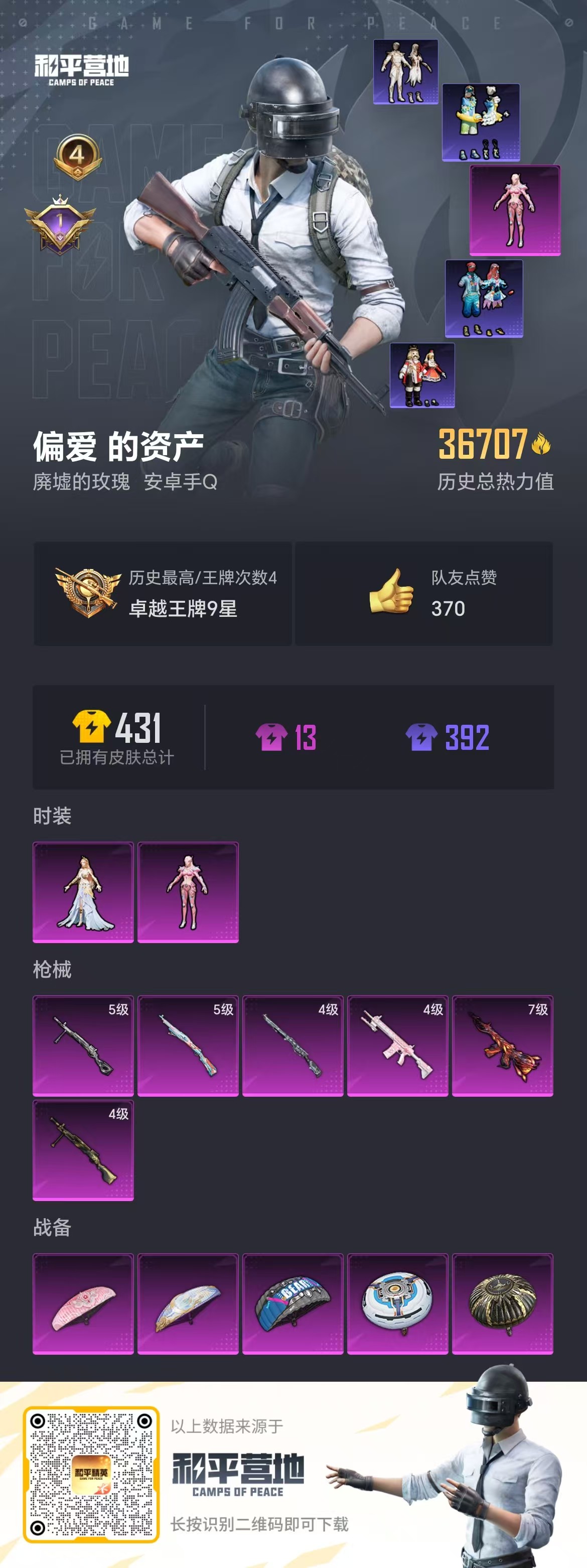HPSJ3332337和平精英账号详情图3