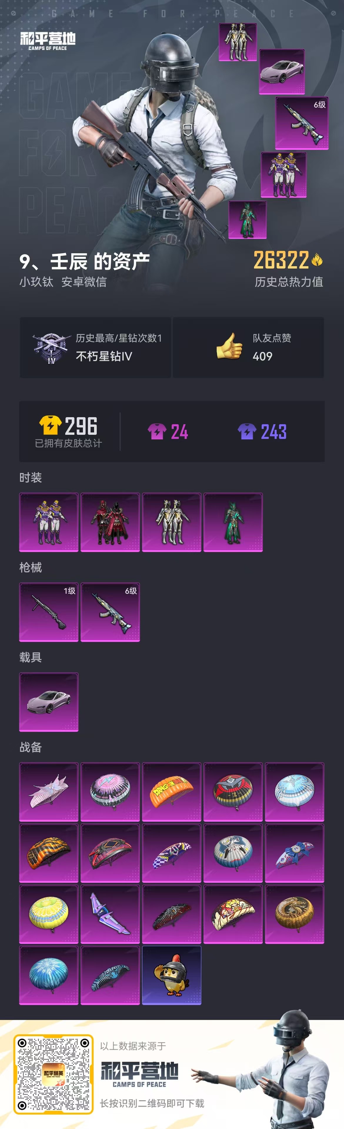 HPSJ3332279和平精英账号详情图3