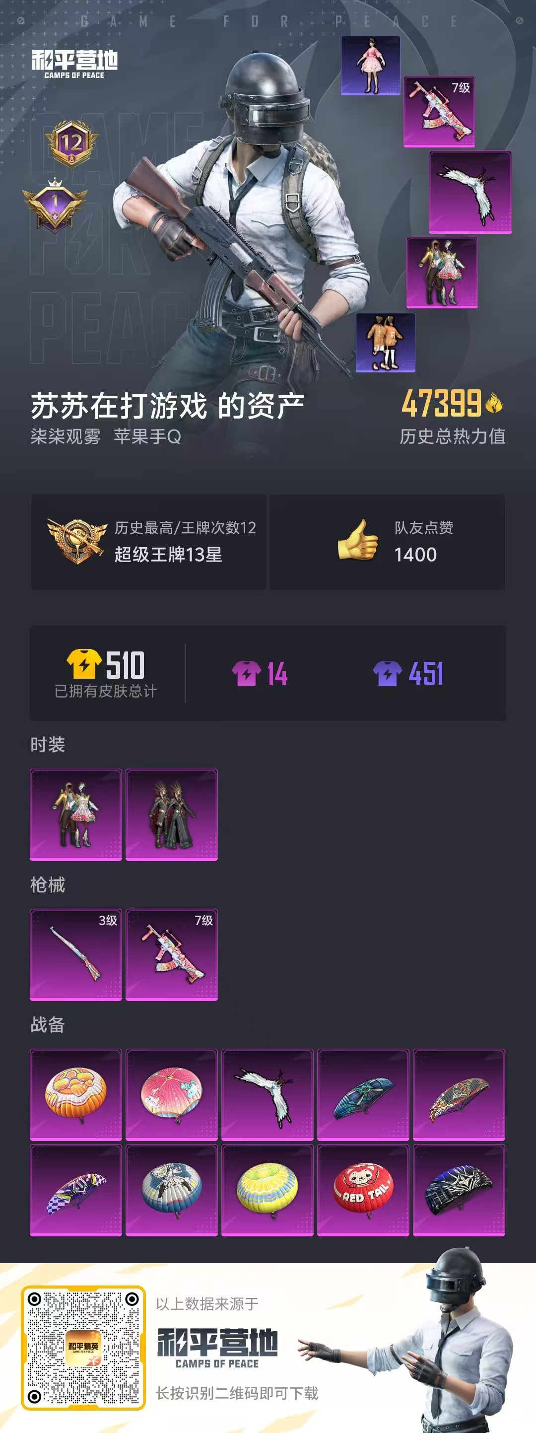 HPSJ3332319和平精英账号详情图3