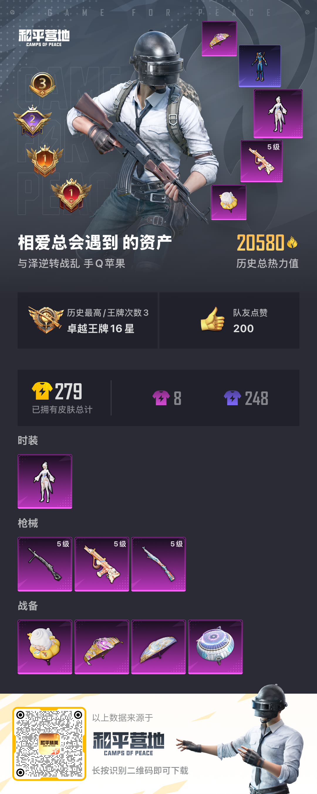 HPSJ3332470和平精英账号详情图4