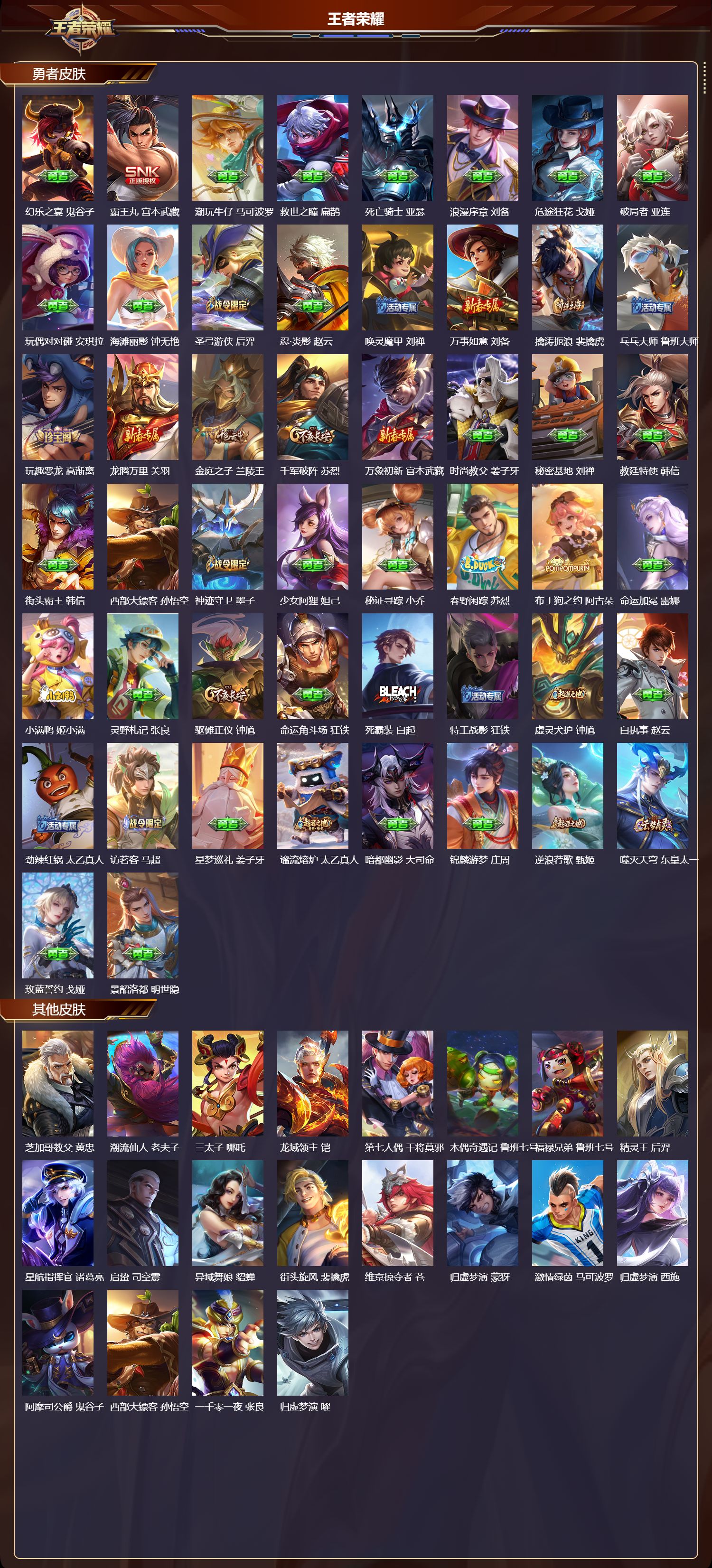 WZCMW3325334王者荣耀账号详情图3