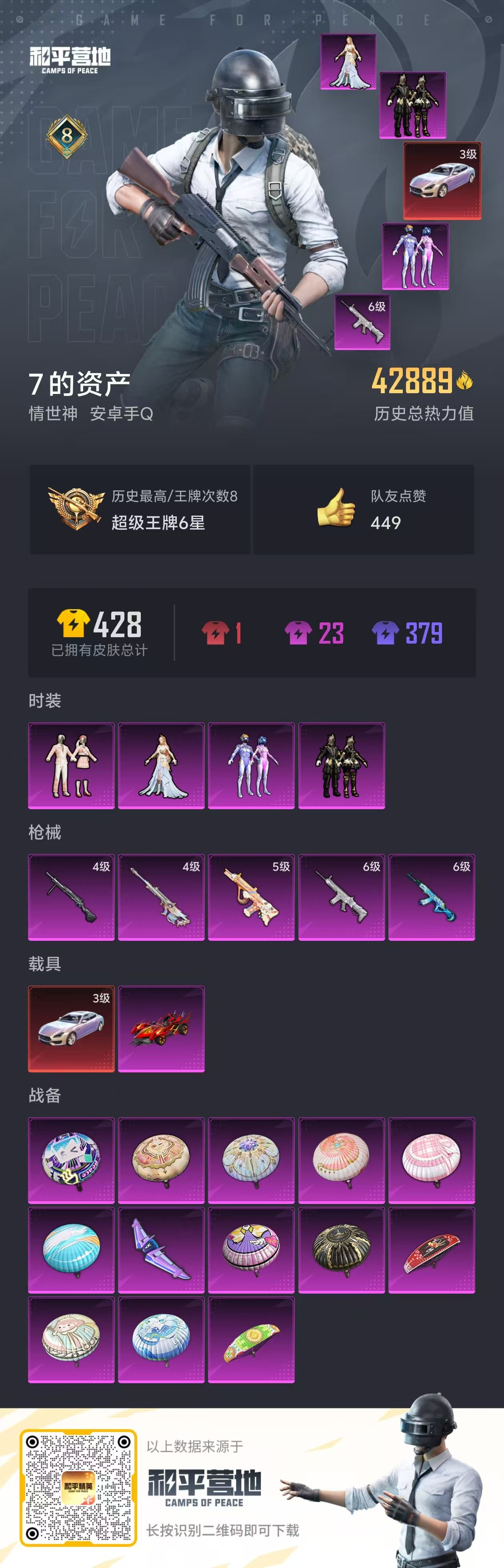 HPSJ3323371和平精英账号详情图4 HPSJ3323371和平精英账号详情图4