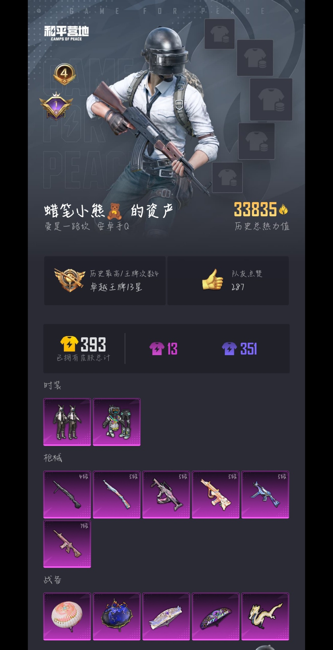 HPZM3321229和平精英账号详情图2 HPZM3321229和平精英账号详情图2
