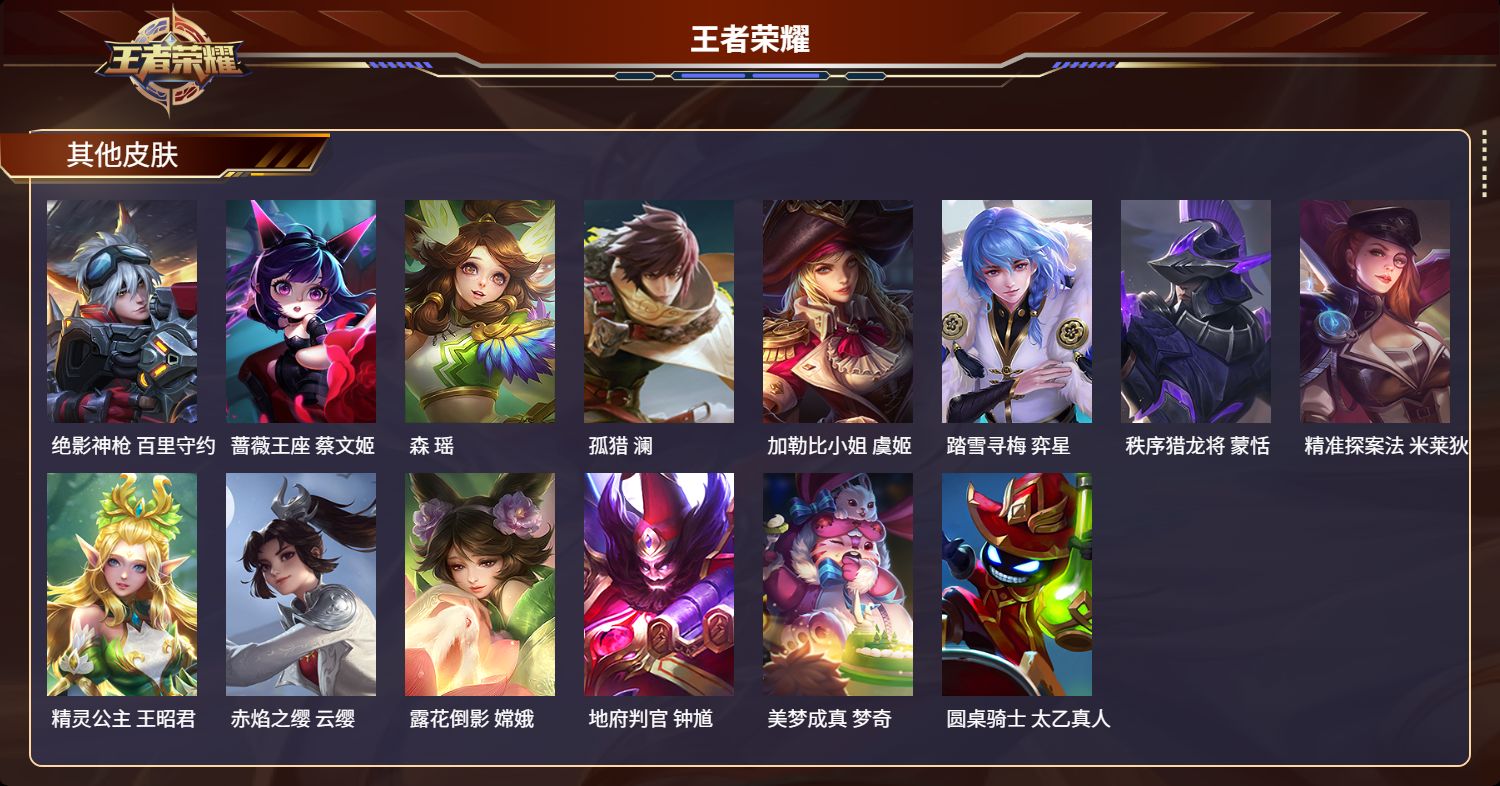 WZMK3262795王者荣耀账号详情图7 WZMK3262795王者荣耀账号详情图7