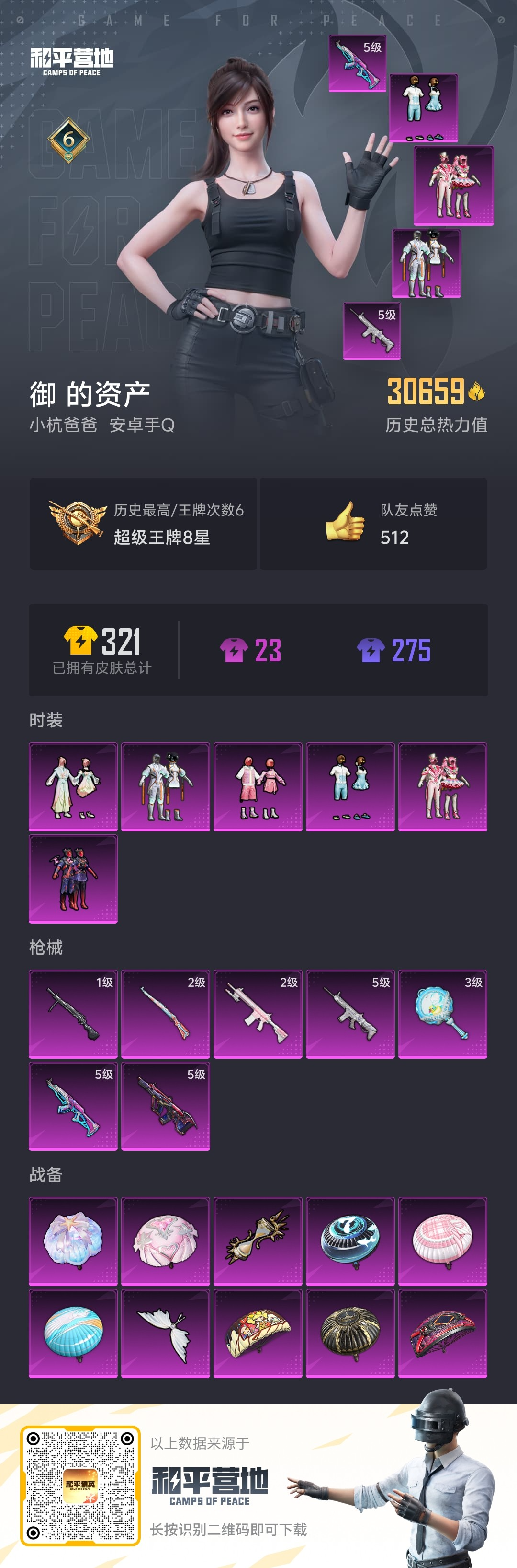 HPSJ3321384和平精英账号详情图4 HPSJ3321384和平精英账号详情图4