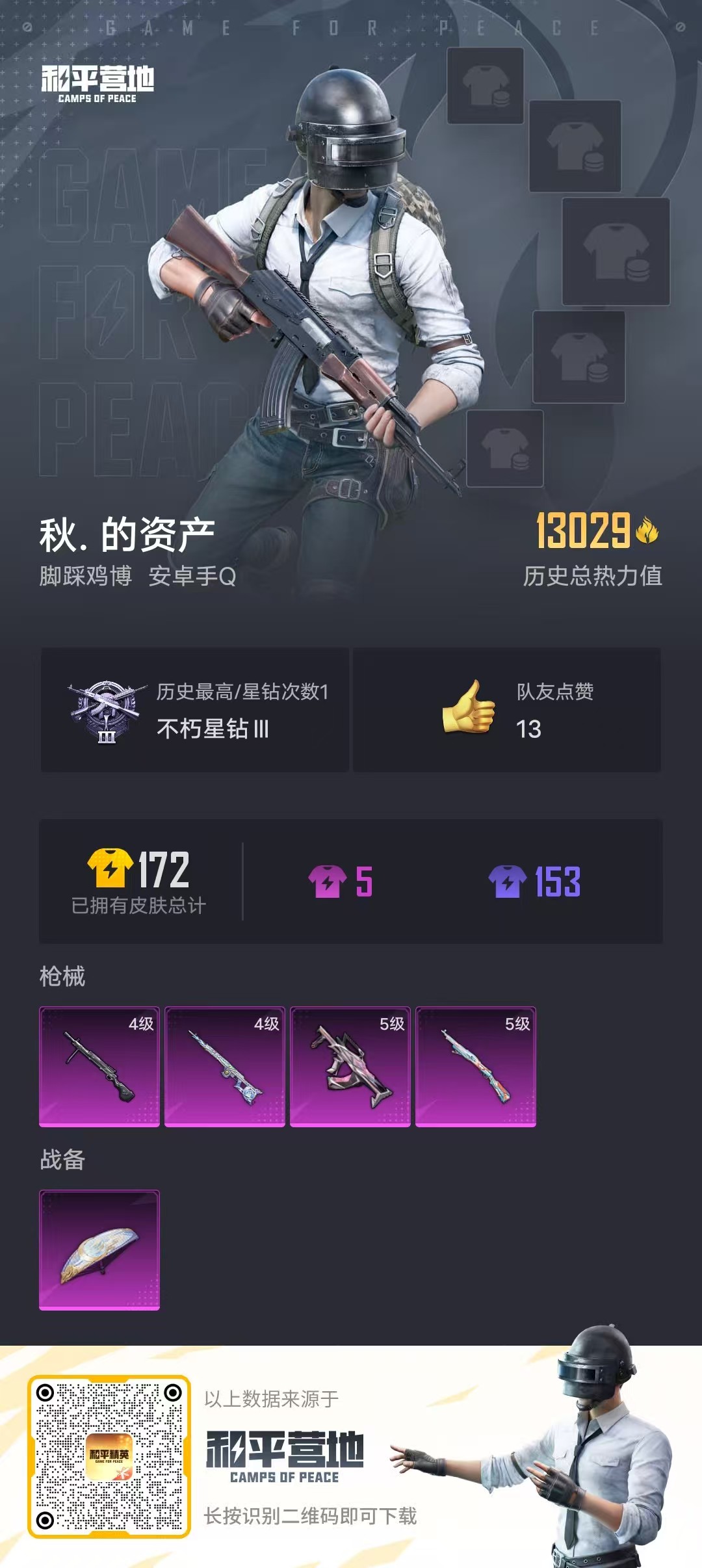HPSJ3321388和平精英账号详情图3 HPSJ3321388和平精英账号详情图3