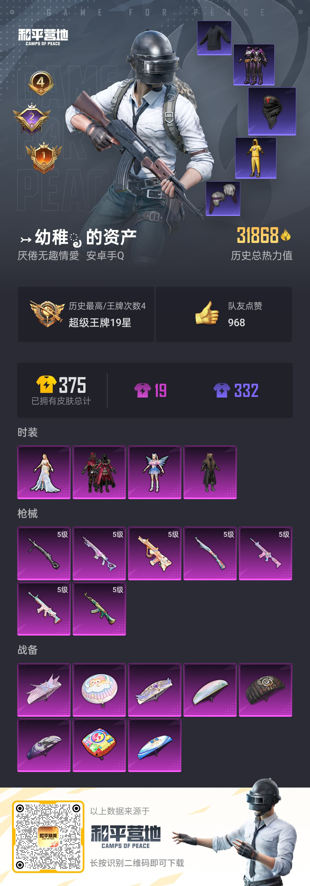 HPSJ3321332和平精英账号详情图4 HPSJ3321332和平精英账号详情图4