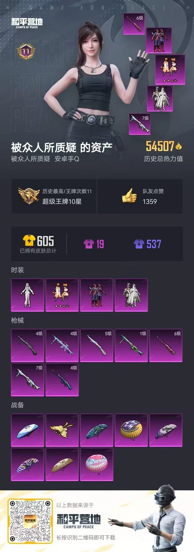 HPSJ3321416和平精英账号详情图4 HPSJ3321416和平精英账号详情图4