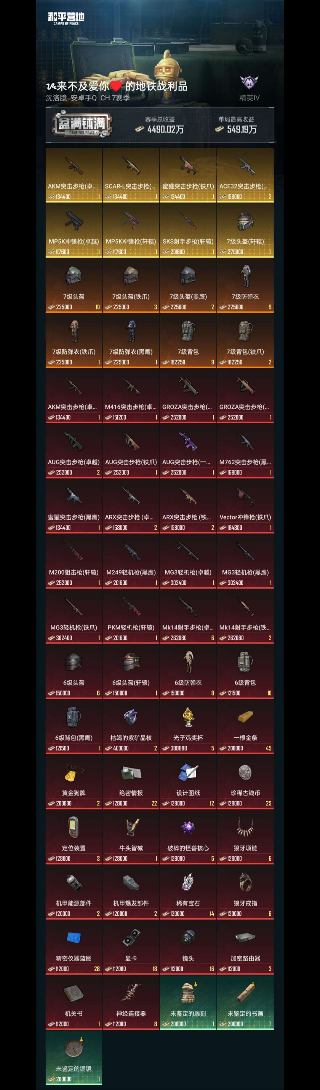 HPZM3322349和平精英账号详情图9 HPZM3322349和平精英账号详情图9