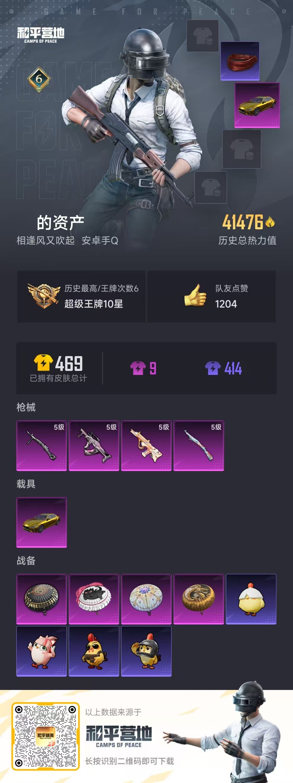 HPSJ3334901和平精英账号详情图4