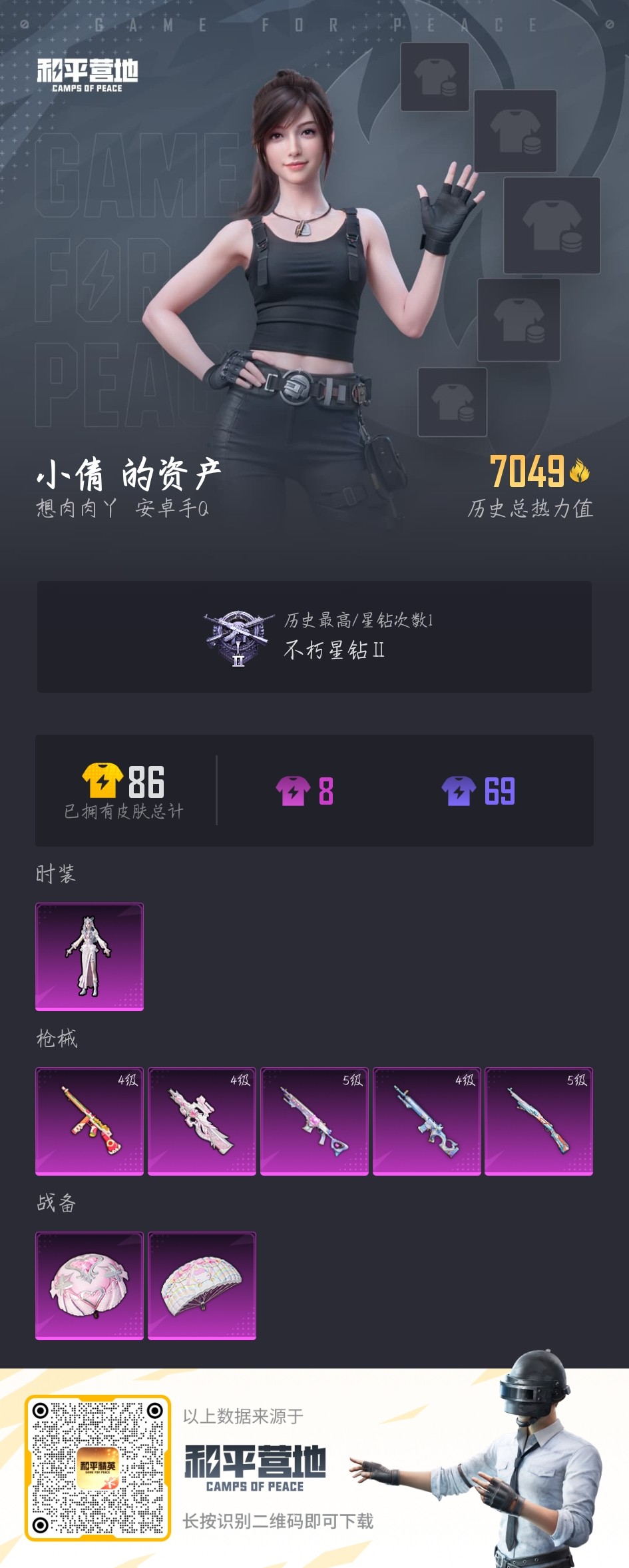 HPSJ3334931和平精英账号详情图3