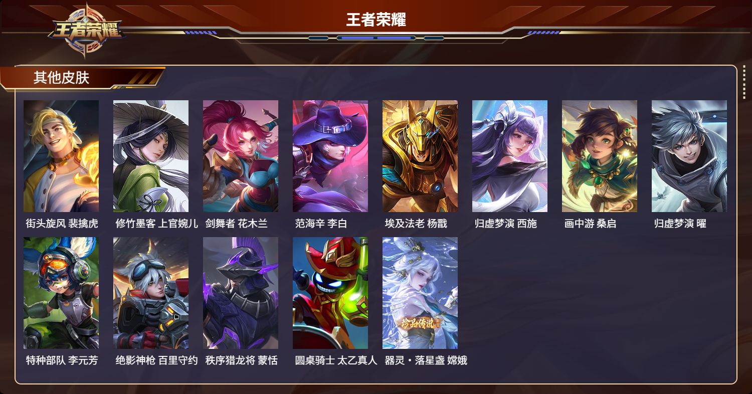 WZMK3283461王者荣耀账号详情图4