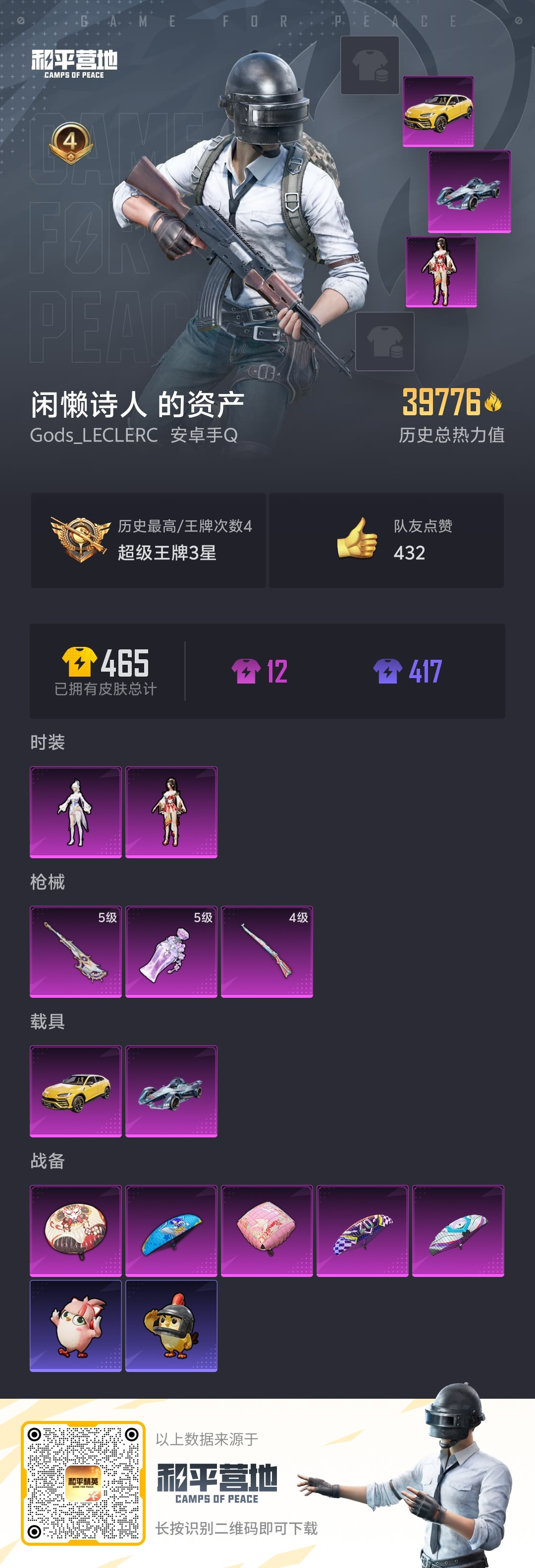 HPSJ3334916和平精英账号详情图3