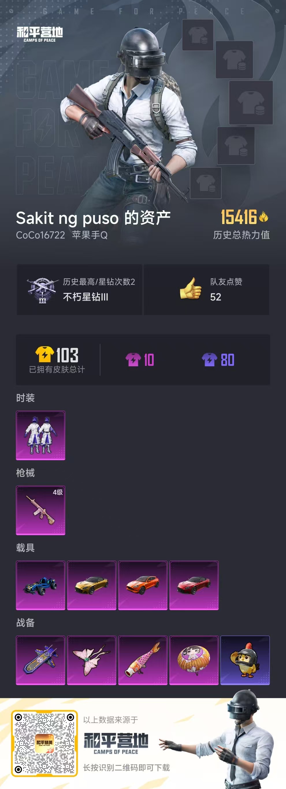 HPSJ3334915和平精英账号详情图4