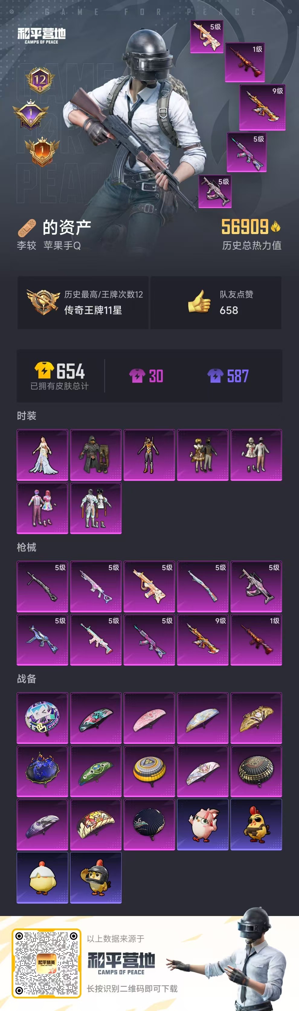 HPSJ3334934和平精英账号详情图3