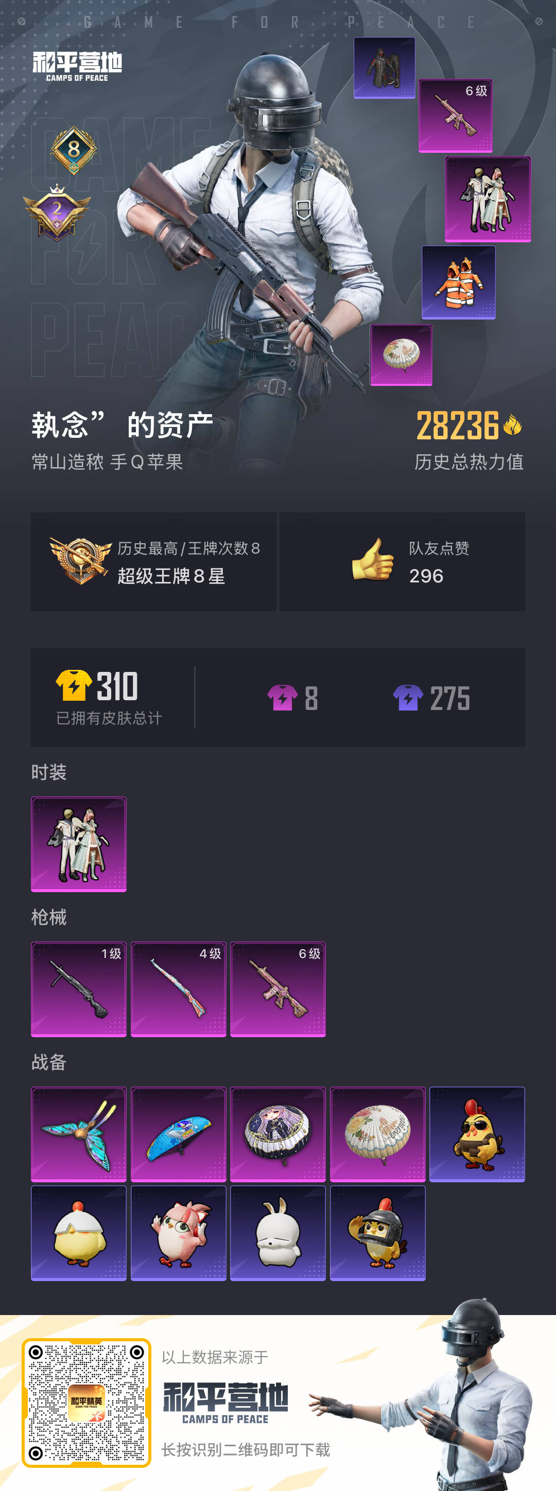 HPSJ3334923和平精英账号详情图3