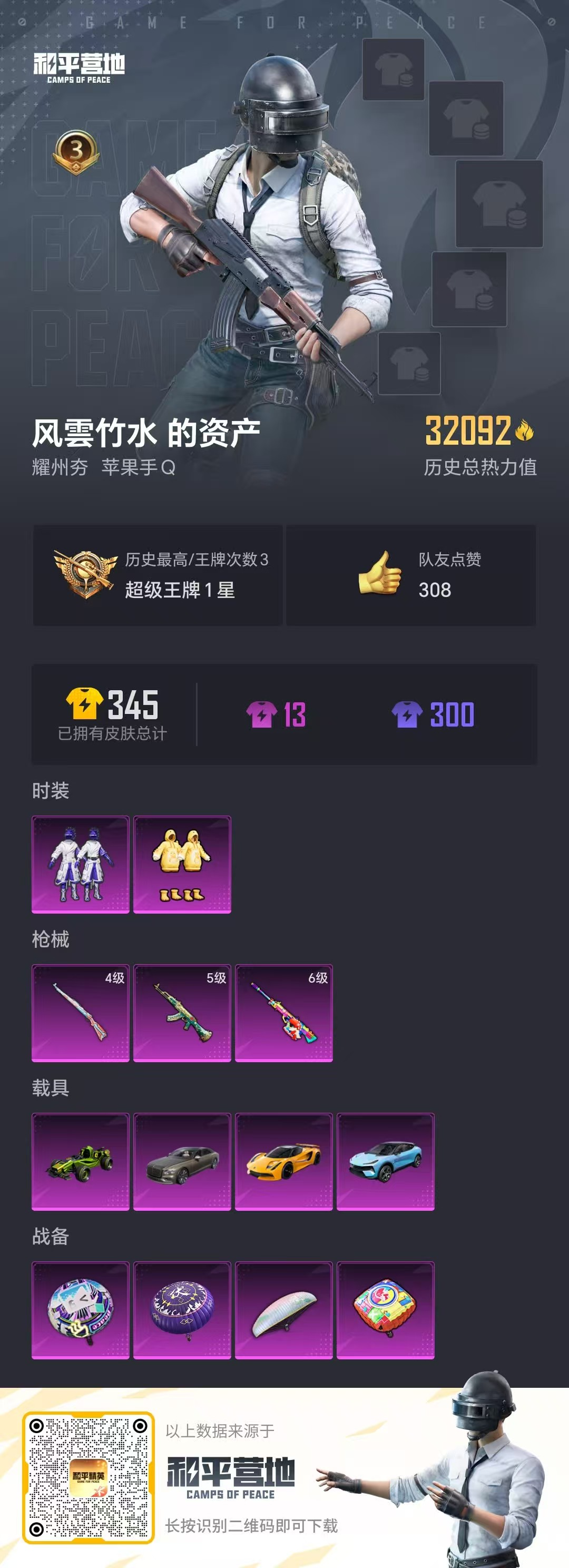 HPSJ3332968和平精英账号详情图3