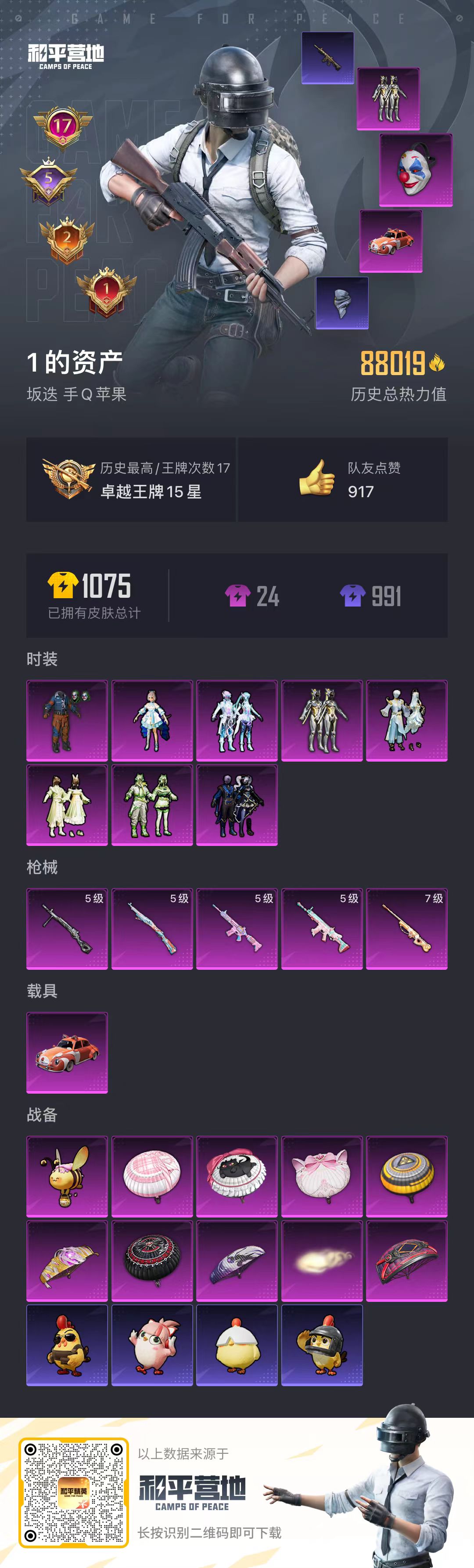 HPSJ3334912和平精英账号详情图3