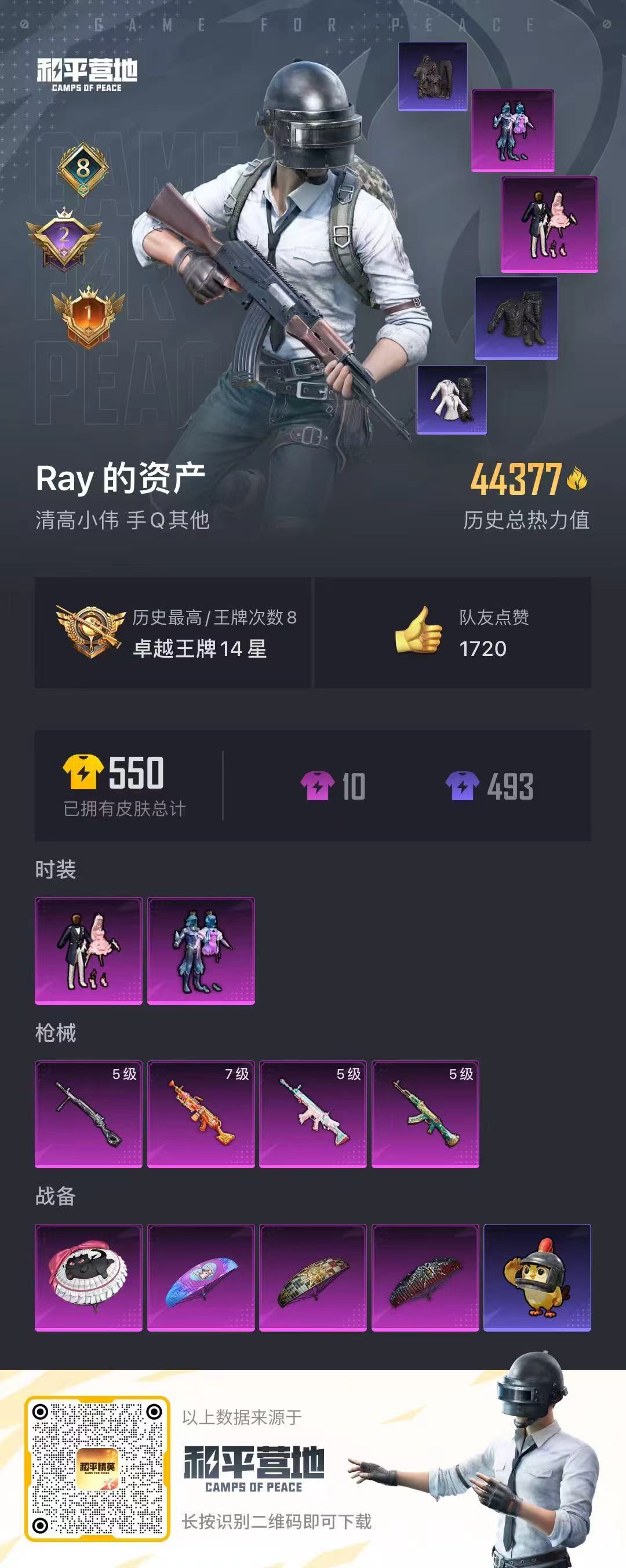 HPSJ3335646和平精英账号详情图4
