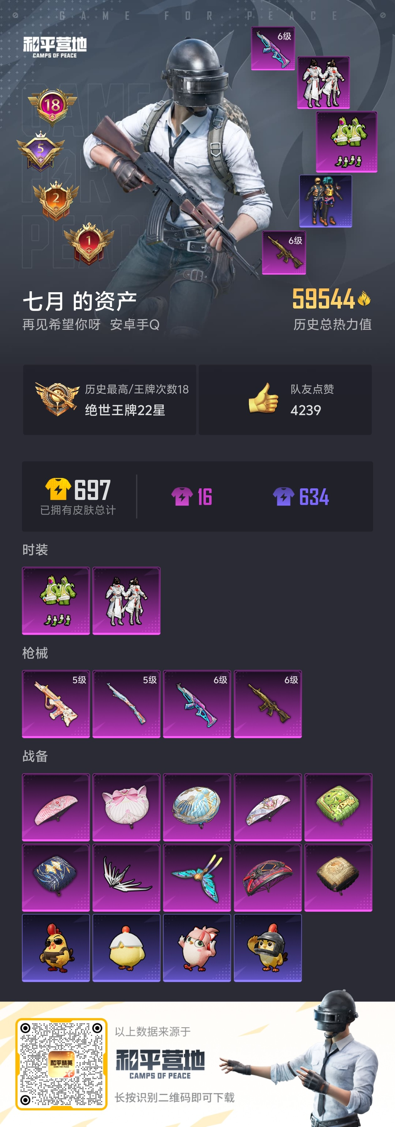 HPSJ3335650和平精英账号详情图4
