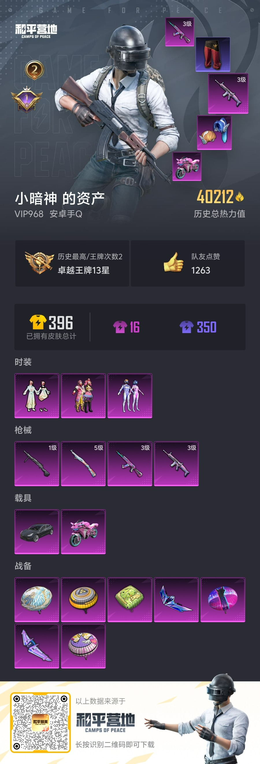 HPSJ3333547和平精英账号详情图2